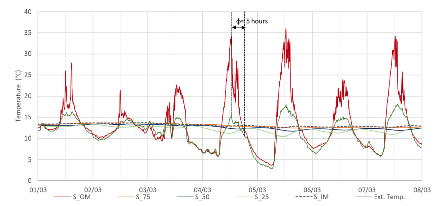 Screenshot 2026-03-01 at 9.15.39 AM