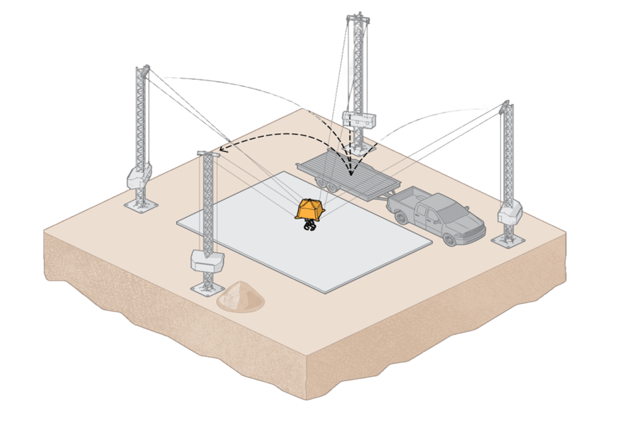 TarranProcess_2_Final TarranProcess_2_Final