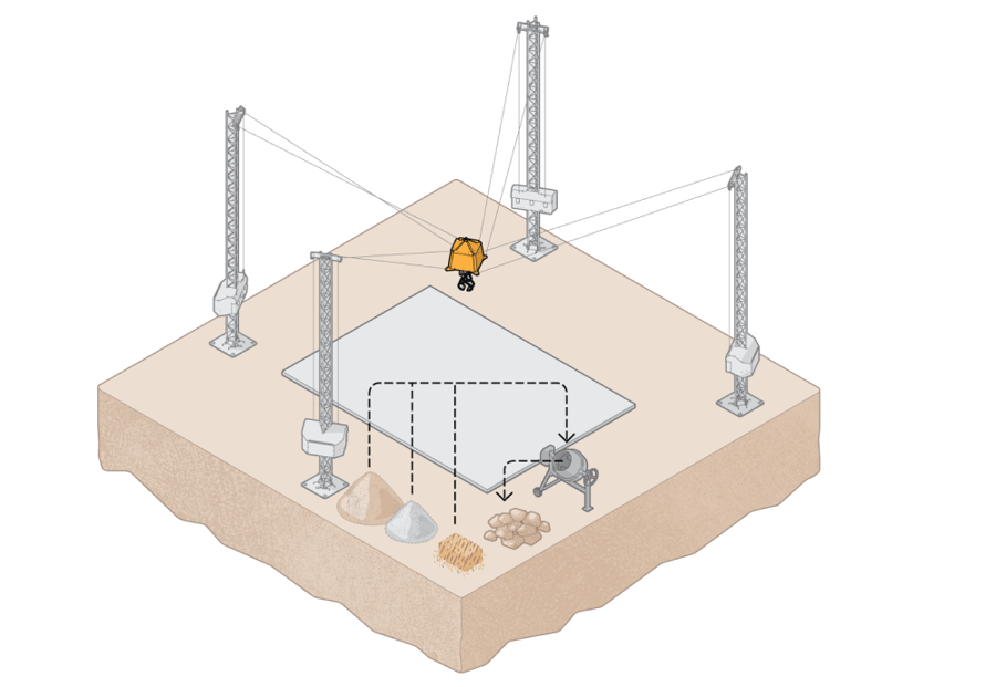 TarranProcess_3_Final TarranProcess_3_Final