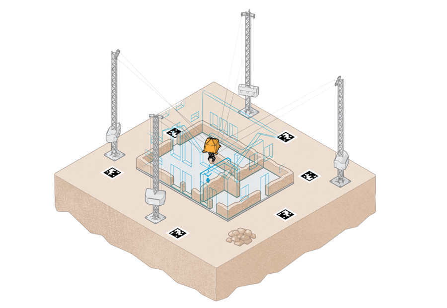 TarranProcess_6_Final TarranProcess_6_Final