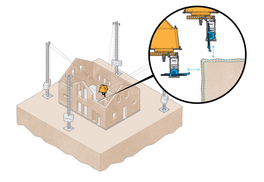 TarranProcess_7_Final TarranProcess_7_Final